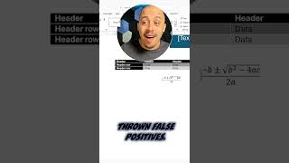 Working with equations in Microsoft Word #mathaccessibility #microsoftword2025 #pdfconversion