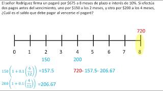 Equivalent Value Equations | Financial Mathematics | Example 4