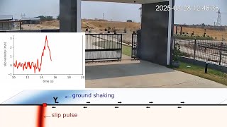 Pulse-Like Rupture And Curved Slip - Ysis Of Myanmar Earthquake Rupture