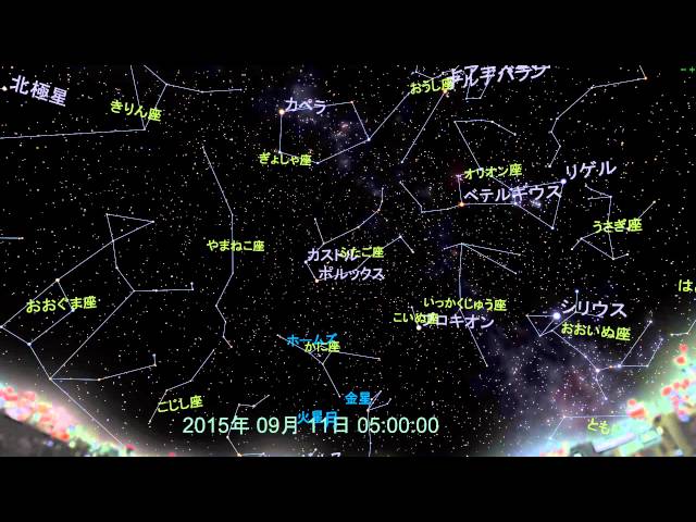プラネタリウム