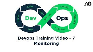 DevOps Training Video | DevOps Monitoring | DevOps Tutorial for Beginners - Part 7