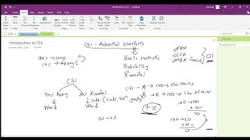CS1 | INTRODUCTION TO CS1 | IFOA | IAI