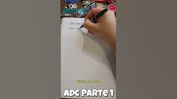 ¿Qué es un ADC? (Conversor analógico-digital)