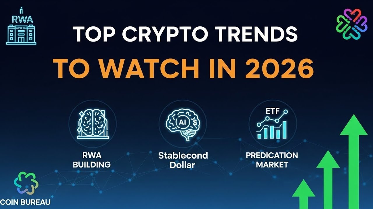 Top Crypto Trends to Watch in 2026