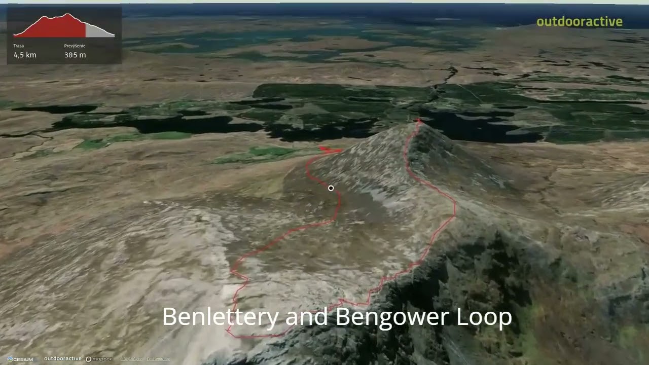 Benlettery and Bengower Loop ∆ hiking trails ∆ 3d-trail.com/ireland/