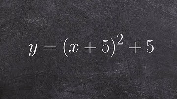 Graphing a quadratic function in vertex form with multiple transformations