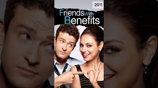 From Child Star to Hollywood Icon: Mila Kunis Movie Journey Through the Years