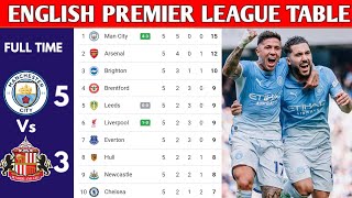 KLASEMEN PREMIER LEAGUE INGGRIS DIPERBARUI HARI INI | KLASEMEN DAN POSISI PREMIER LEAGUE 2026/2027