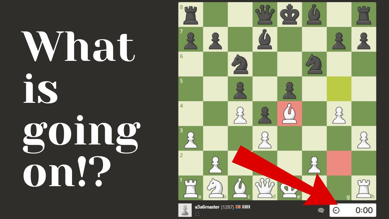 🤯 ¿Estás de broma no? 🤯 ¿¿¡¡1.h3!!?? - Chess.com - Español