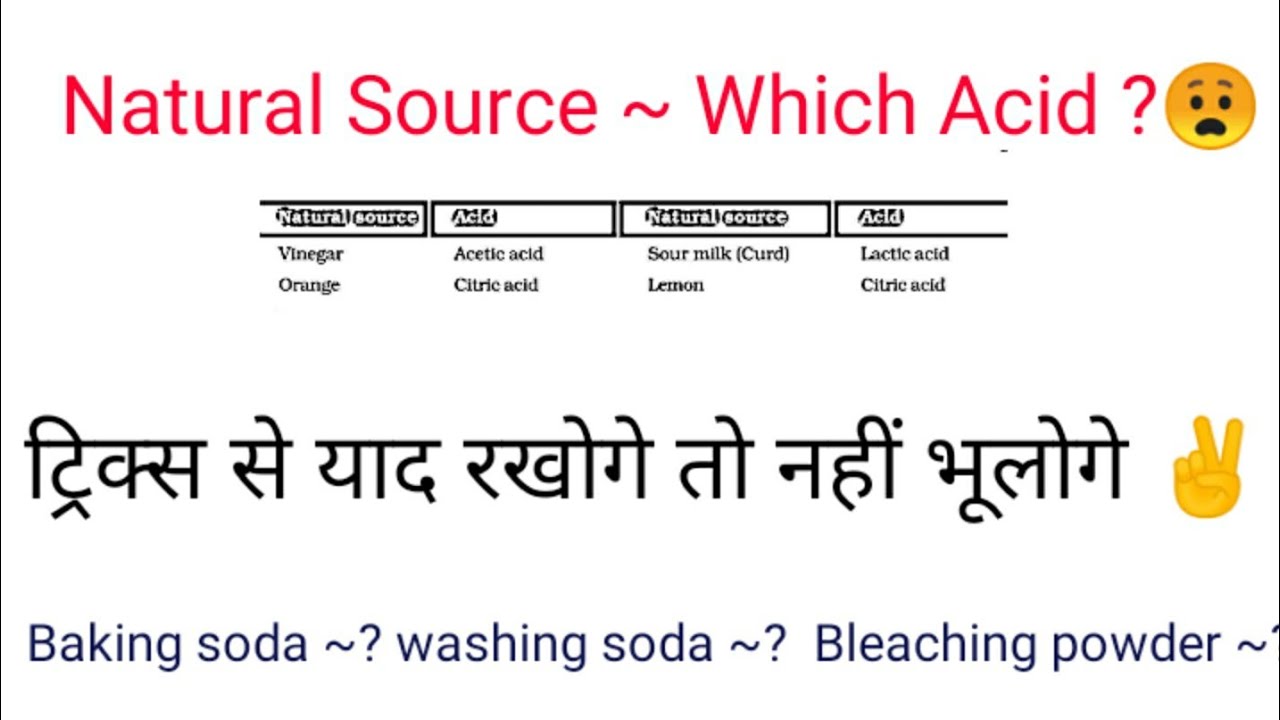 Natural Sources,their acids with tricks/Baking soda,washing soda