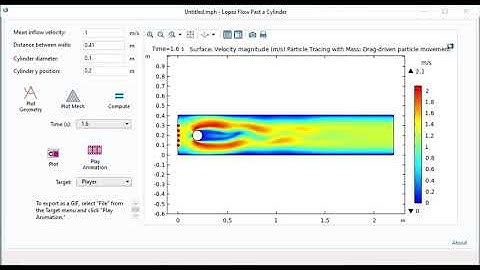 COMSOL Application Builder: Flow Past a Cylinder