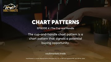 Forex Education | Chart Patterns: The Cup and Handle | #PoweredByVault
