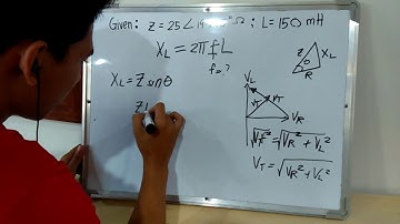 Complex Impedance for Circuit Elements