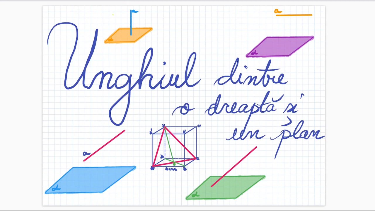 Unghiul dintre o dreapta si un plan - YouTube