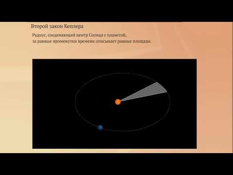 Законы Кеплера