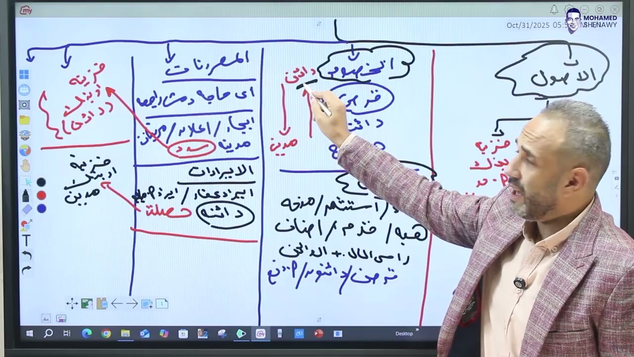 #المحاسبة ببساطة | لو فاهم الفيديو ده هتحل أي امتحان