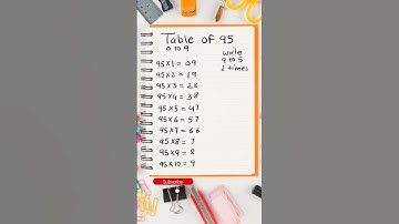 Table trick of 95 #shorts