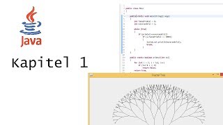 En kurs i Java: Kapitel 1 main metoden (1 av 2)