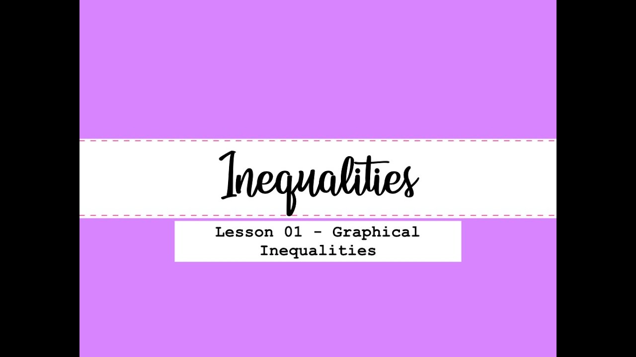 Linear Inequalities Graphically - YouTube