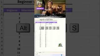 Excel Beginners vs Experts 😱 | Same Task, Different Tricks!#asmr #tricks #trendingshorts #shorts