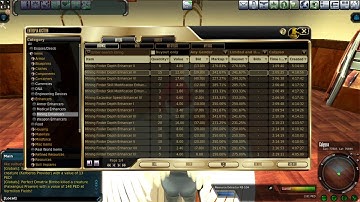 Entropia Universe: Guns, Amps, Scopes, Enhancers, Eco, and More