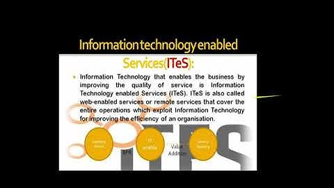 Class-IX 402 Unit-1 Introduction to IT,ITes and BPO services.