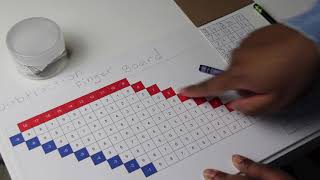 Montessori Addition & Subtraction Practice Charts #1