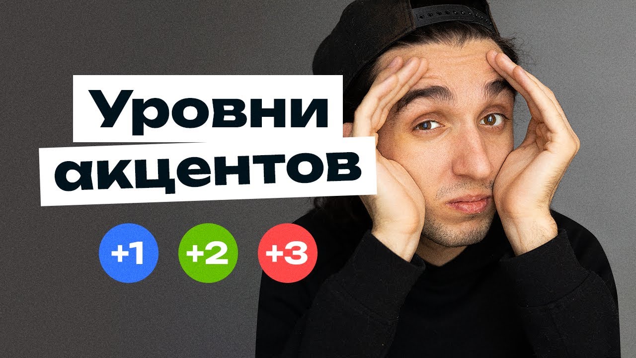 Что такое хедер или шапка сайта, для чего нужна, примеры - статья DIUS