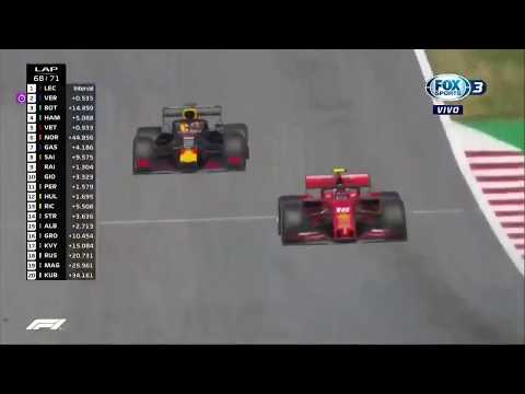 Duelo Max Verstappen vs Leclerc (GP Austria Final 2019)