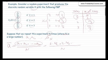 21-Expectation of Discrete Random Variables