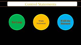 Control Statements in Python