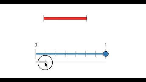 number line partition