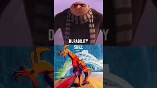 Gru V.s Spiderman 2099