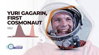 Today in History - Apr 12 - Yuri Gagarin, First Cosmonaut (1961)