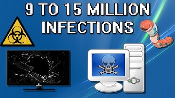 A Look Back on the Conficker Worm