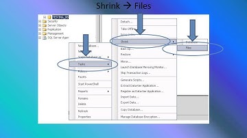 Shrink SQL Log Files