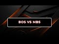Price Action Eğitimi: Bölüm 18 Bos ve MBS