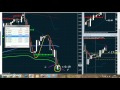 ⚡60 Second Strategy: Learn how to trade binary options for ...