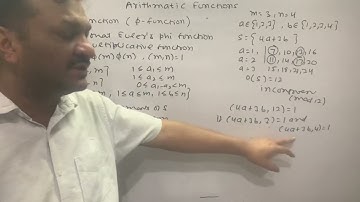 Euler’s Phi Function| Prove that Euler’s Phi function is multiplicative function | Lecture - 2