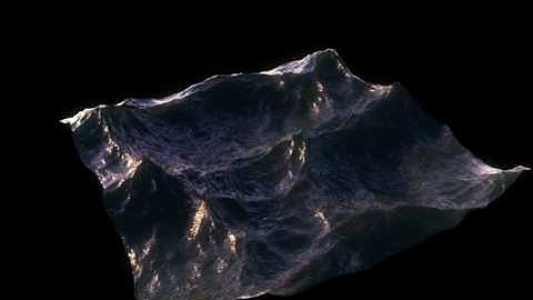 Looping Ocean in Cinema 4D using Hot4d - Tutorial coming soon!