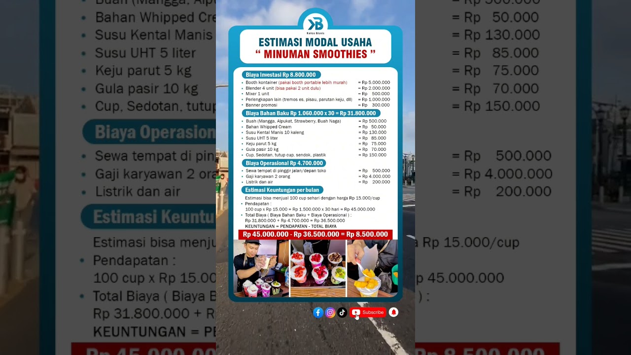 Estimasi modal usaha minuman Smoothies yang lagi Viral di Tiktok ‼️ 