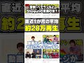 雷獣の謙遜に切り返すShogun #あんもあ
