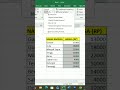 cara menulis rupiah di microsoft excel #tutorial #microsoftword #microsoftexcel #belajarcomputer