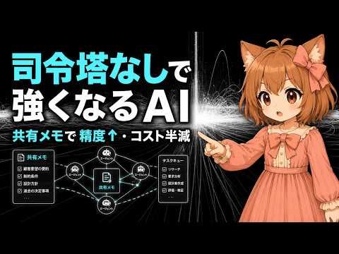 Decentralized Multi-Agent Systems with Shared Context（2606.10662）【論文解説シリーズ】