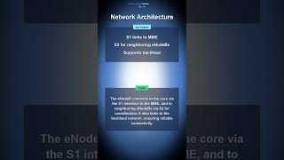 What is an eNodeB? The Power Behind 4G LTE Explained!