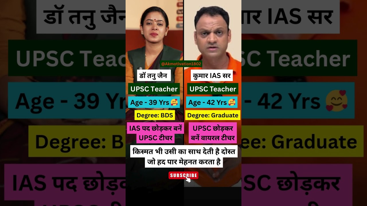 UPSC छोड़ बनें Viral Teacher ⭐ Kumar Sir 💥 