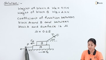 GATE CE Numerical 1: Friction in Engineering Mechanics