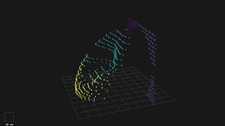 Point cloud of a chair at 40 meters (solid-state 3D imaging camera)