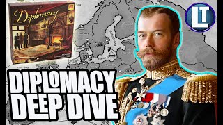 Diplomacy DEEP DIVE / Вскрытие Liberty Cup 2020 / Отчет о действиях