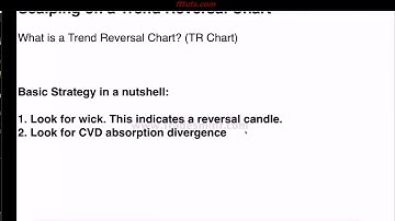 Jayson Casper advance order flow course class 7  Trading With TR Charts
